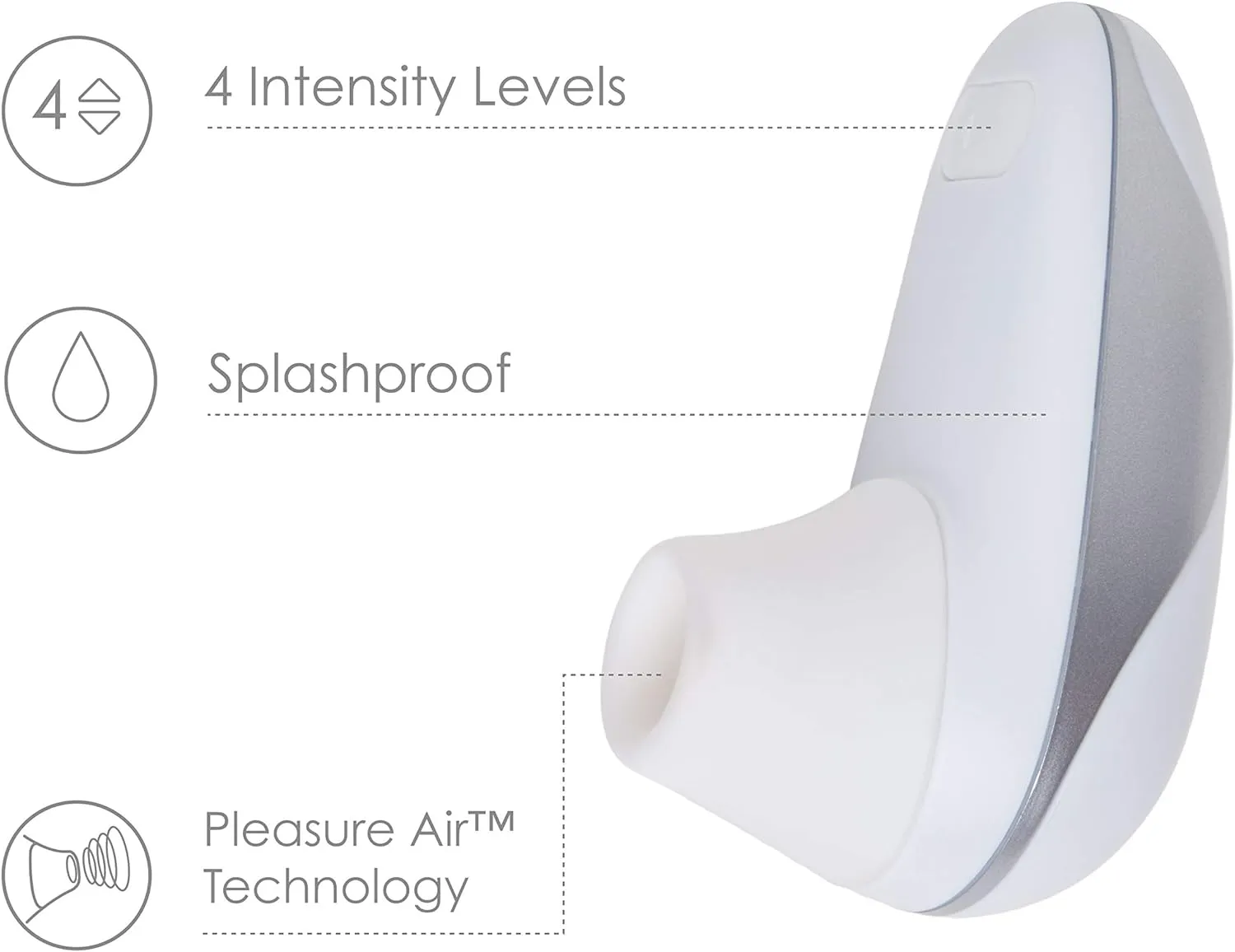 Womanizer Starlet Clitoris Vibrator Sex Toy | Clit Stimulator with 4 Suction Speeds | Vibrating Dildo Adult Toys for Women | Clit Sucker Sexual Pleasure Tools for Women | Personal Massager | White