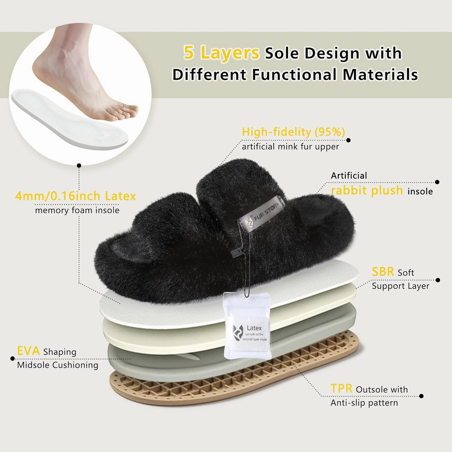 Women's House Slippers Fuzzy Platform Slides Faux Fur Fluffy Sandals Winter Memory Foam Cloud Footwear Latex Insoles