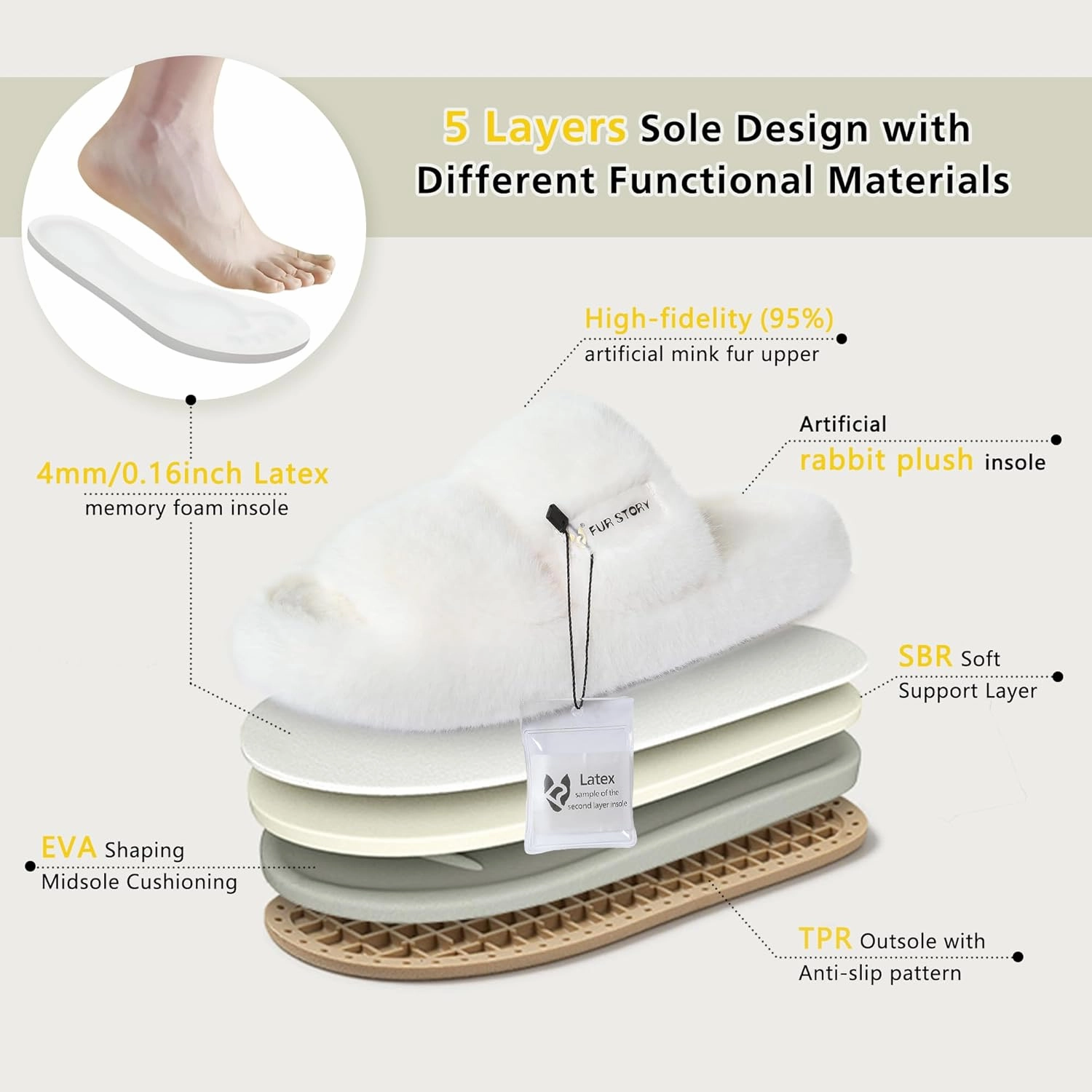 Women's House Slippers Fuzzy Platform Slides Faux Fur Fluffy Sandals Winter Memory Foam Cloud Footwear Latex Insoles