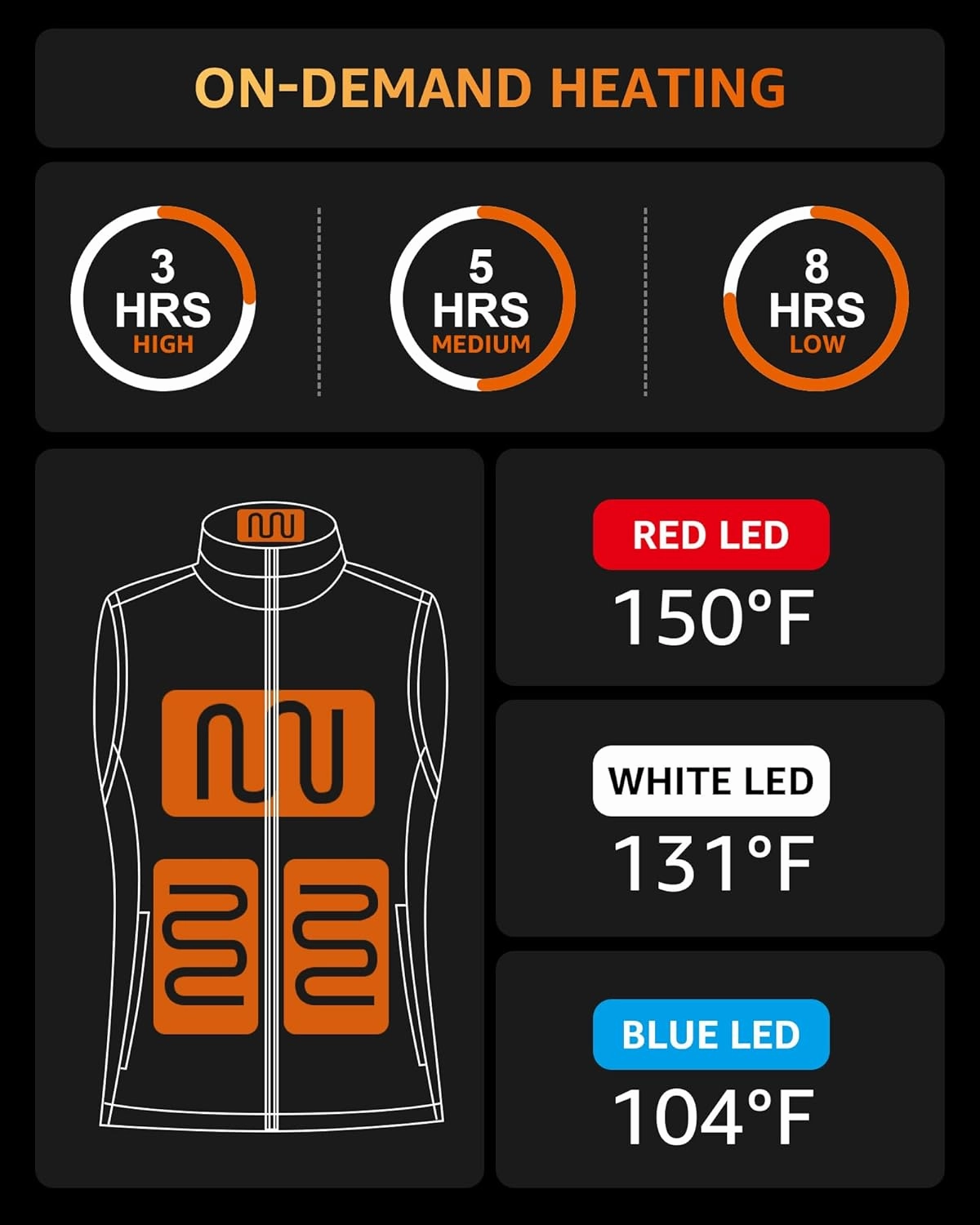 Womens Heated Vest With Battery Pack Included, Lightweight Warming Heated Jacket For Womens, Slim Fit Heating Vest