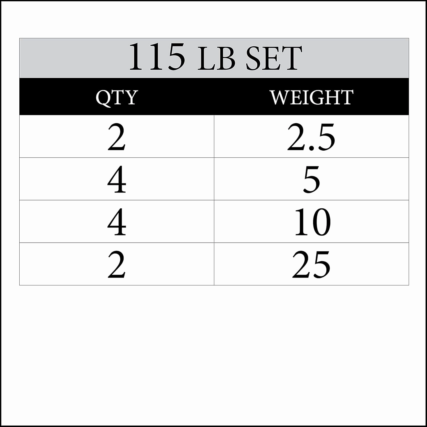 XMARK TRI-GRIP Pair or Set of Olympic Weight Plates, Rubber Coated Exercise Weights for Olympic Barbell, Strength Training Weight Set for Home Gym
