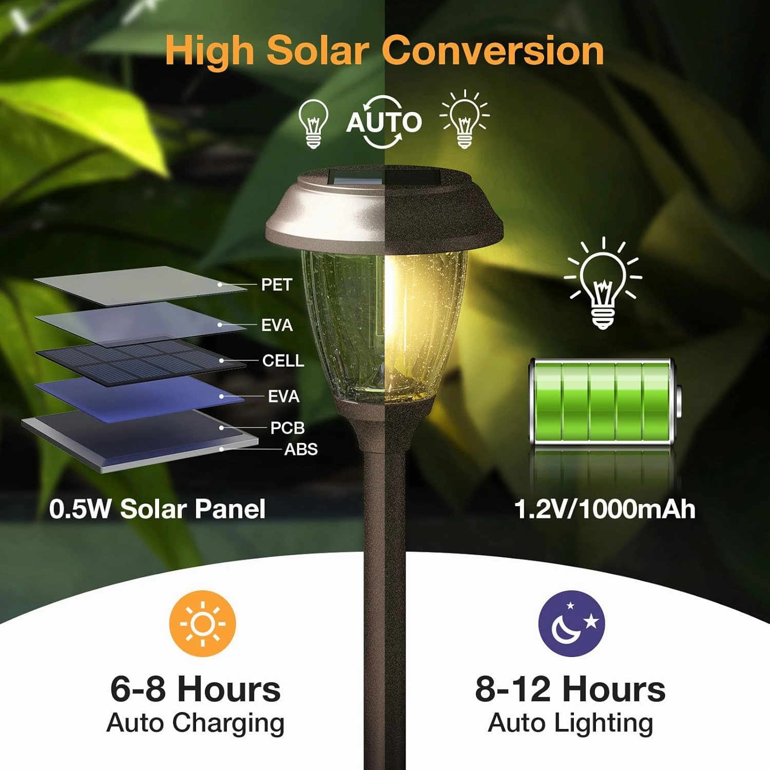 XMCOSY  Solar Lights Outdoor 10/25 LM LED with 2 Lighting Modes, Solar Garden Lights Glass and Metal, IP65 Waterproof Solar Powered for Yard Pathway Walkway Driveway Patio (6 Pack, Warm White)