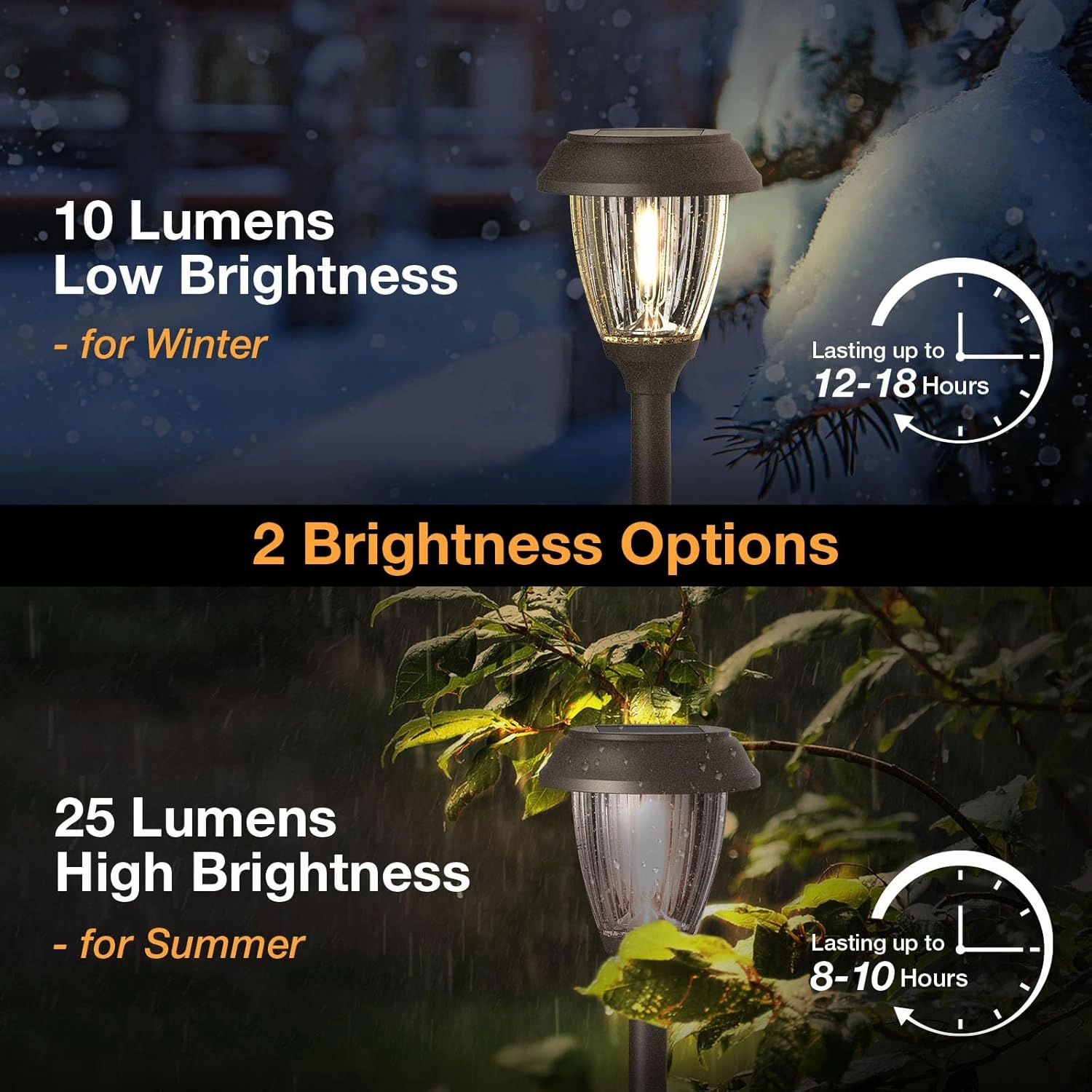 XMCOSY  Solar Lights Outdoor 10/25 LM LED with 2 Lighting Modes, Solar Garden Lights Glass and Metal, IP65 Waterproof Solar Powered for Yard Pathway Walkway Driveway Patio (6 Pack, Warm White)