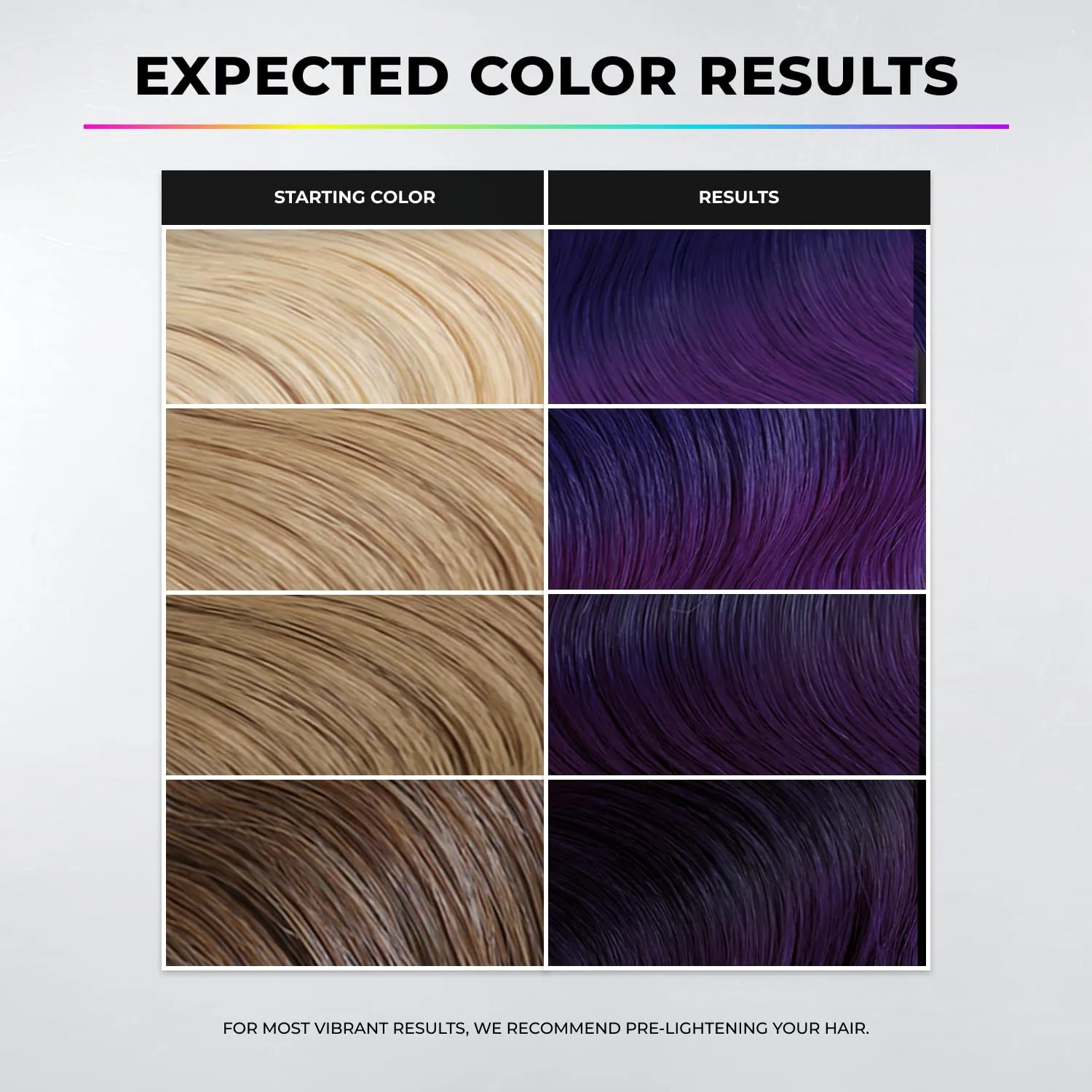 XMONDO Color Blue   Purple Shade Shift Color Depositing Mask & Semi-Permanent Hair Dye | Infused with Bond Boosters & Hyaluronic Acid to Nourish, Revitalize & Repair, Vegan Formula, 8 Fl Oz 1-Pack