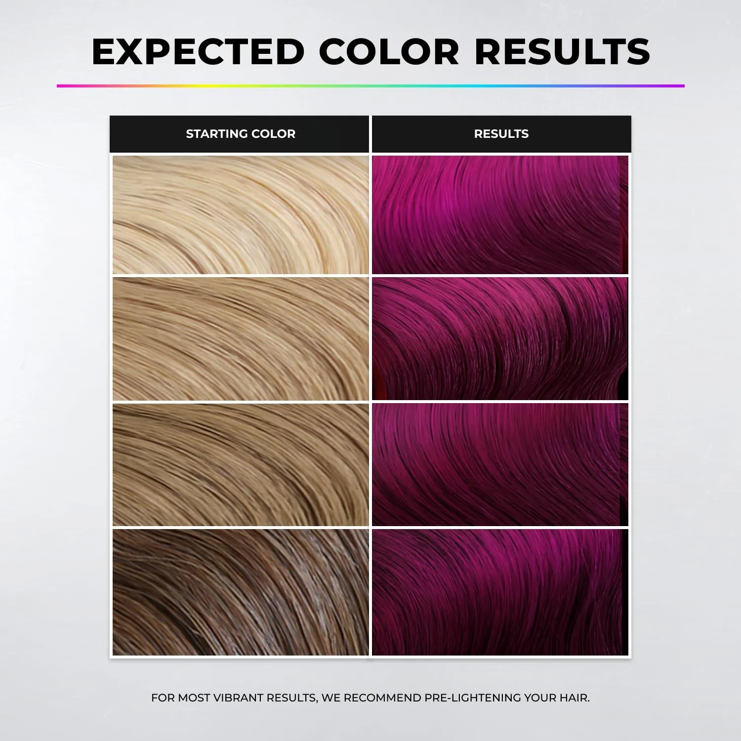 XMONDO Color Purple   Pink Shade Shift Color Depositing Mask & Semi-Permanent Hair Dye | Infused with Bond Boosters & Hyaluronic Acid to Nourish, Revitalize & Repair, Vegan Formula, 8 Fl Oz 1-Pack