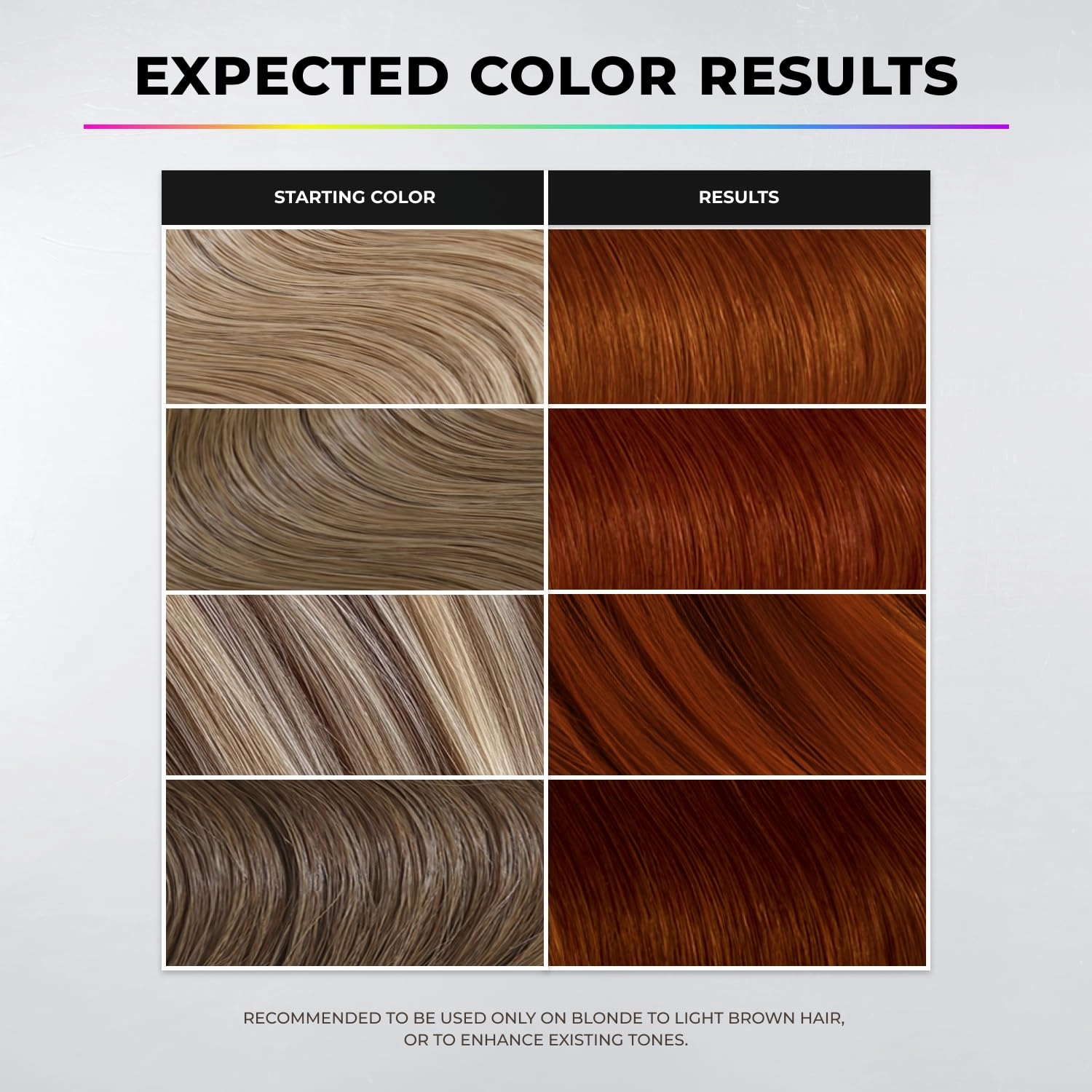 XMONDO Color Copper Color Depositing Mask & Semi-Permanent Hair Dye Super Gloss Infused with Bond Boosters for Nourishment, Revitalize & Repair, Vegan Formula, 8 Fl Oz