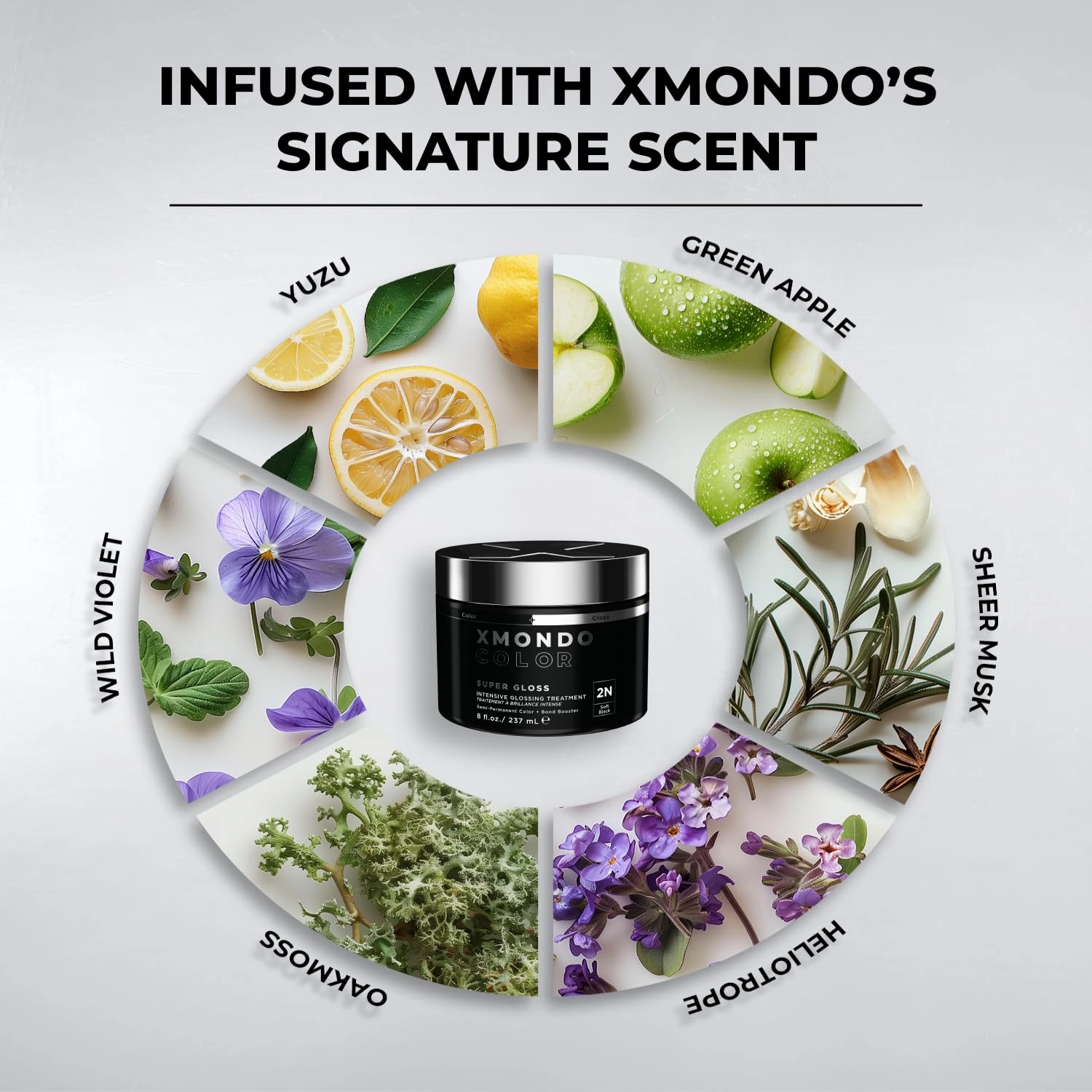 XMONDO Color Soft Black Color Depositing Mask & Semi-Permanent Hair Dye Super Gloss Infused with Bond Boosters for Nourishment, Revitalize & Repair, Vegan Formula, 8 Fl Oz